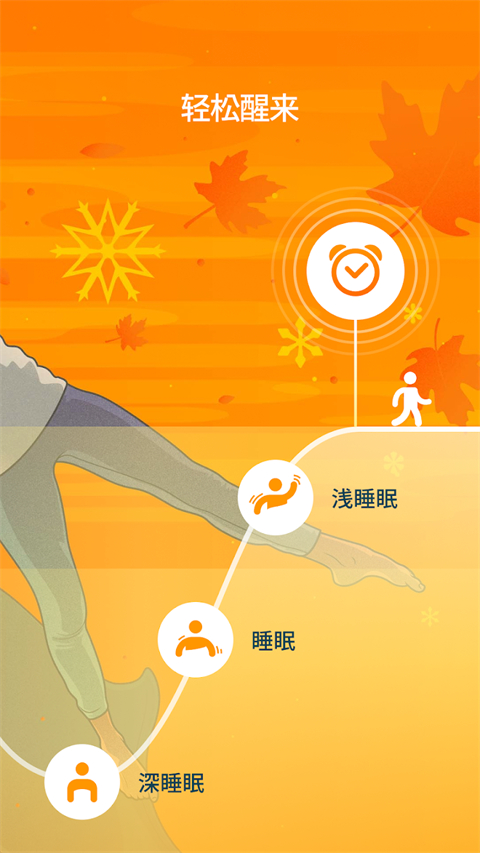 sleep cycle中文版