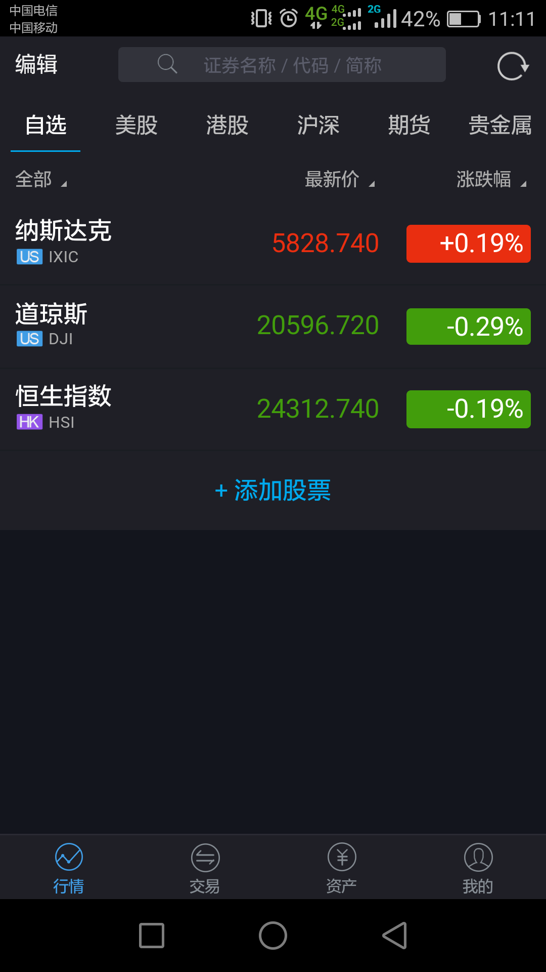 股联社