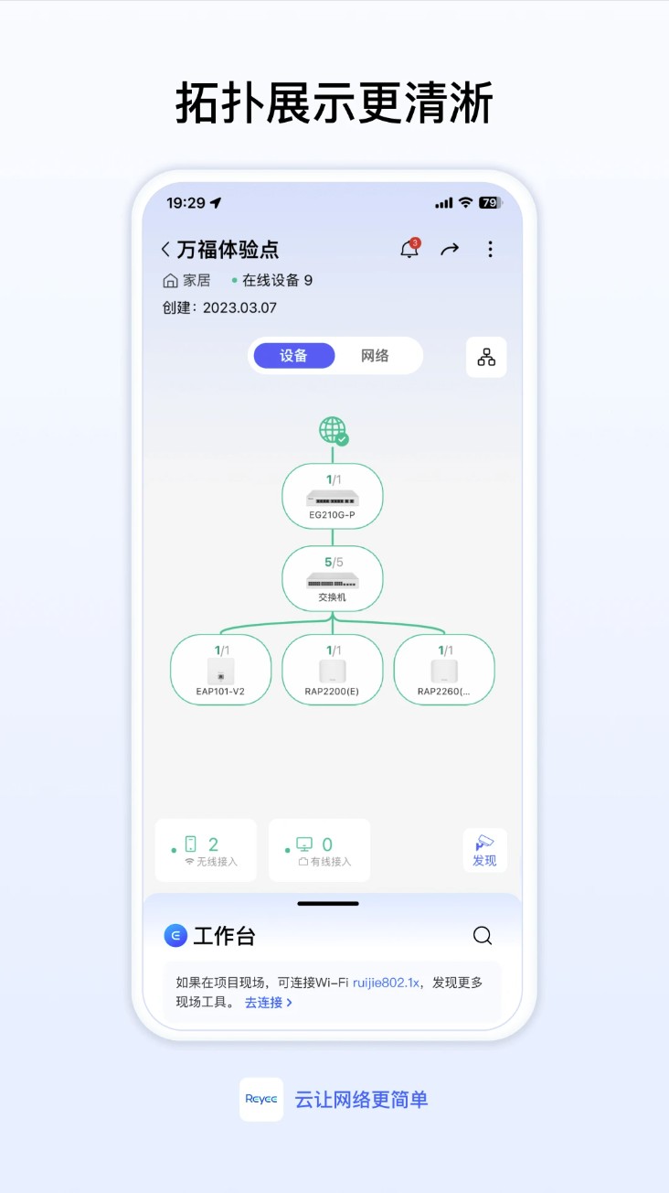 锐捷睿易