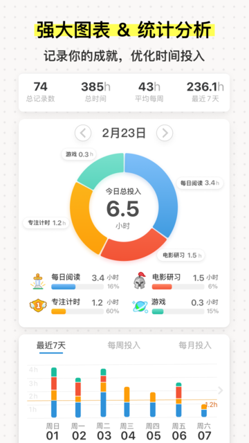 iHour软件