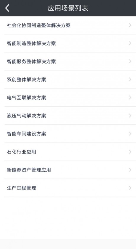航天云网