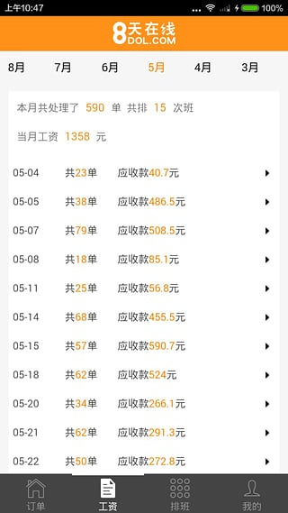 8仔