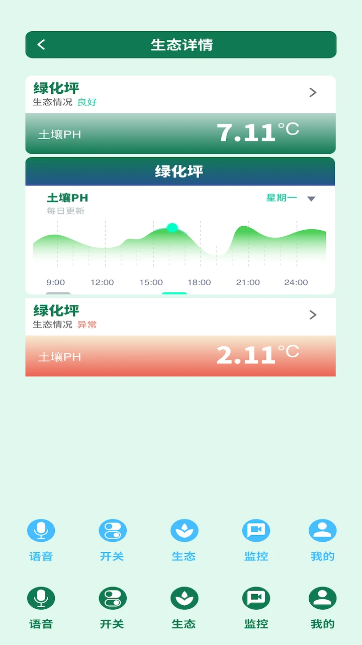 浦莎智控