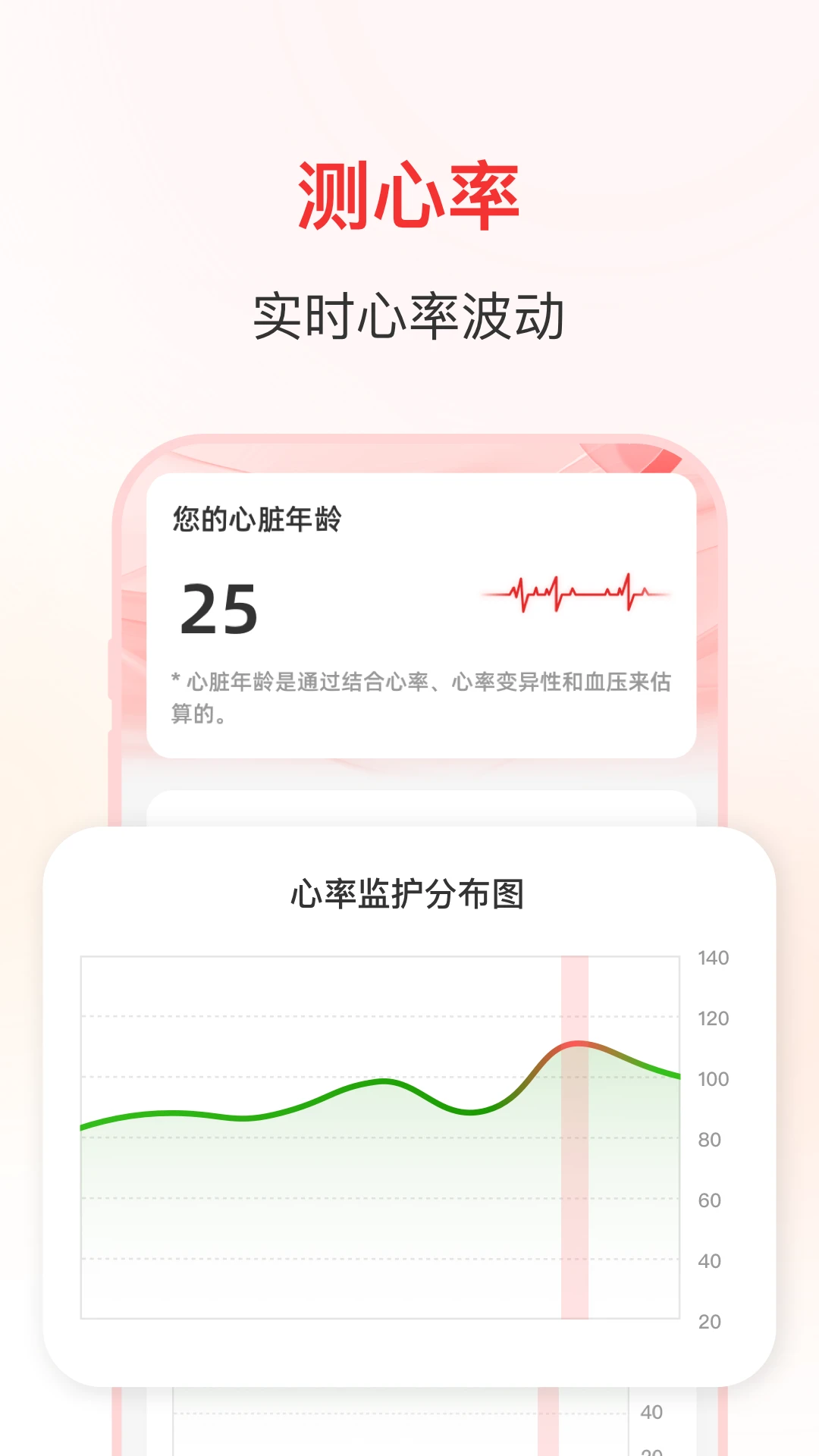 轻体检 轻体检
