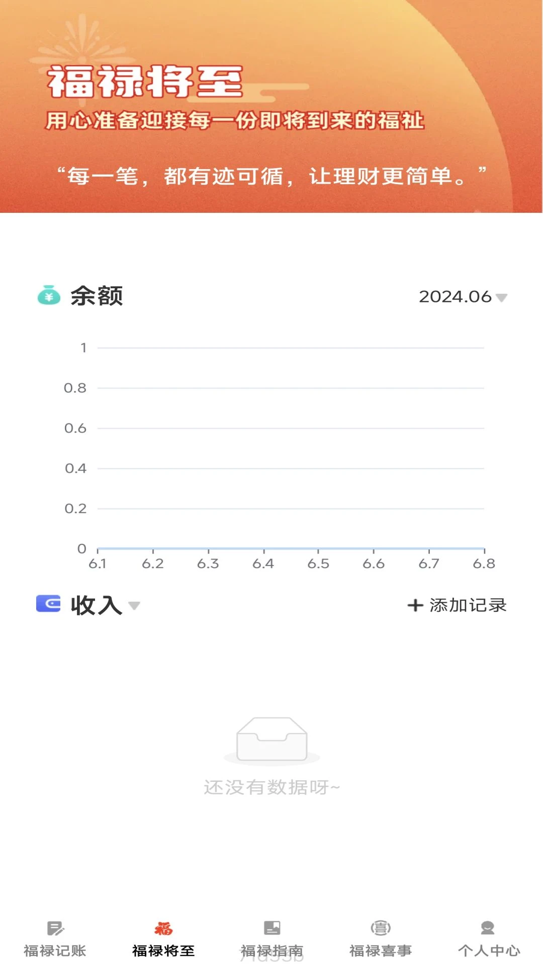 福禄点点
