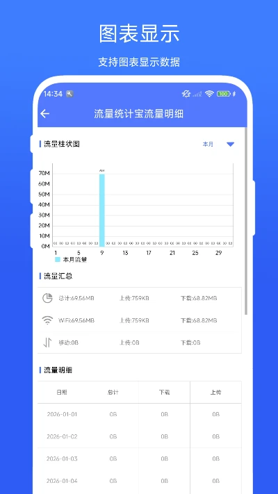 流量统计宝