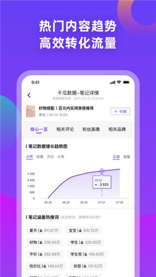 千瓜数据(运营管理与数据分析工具) v2.9.0 安卓版