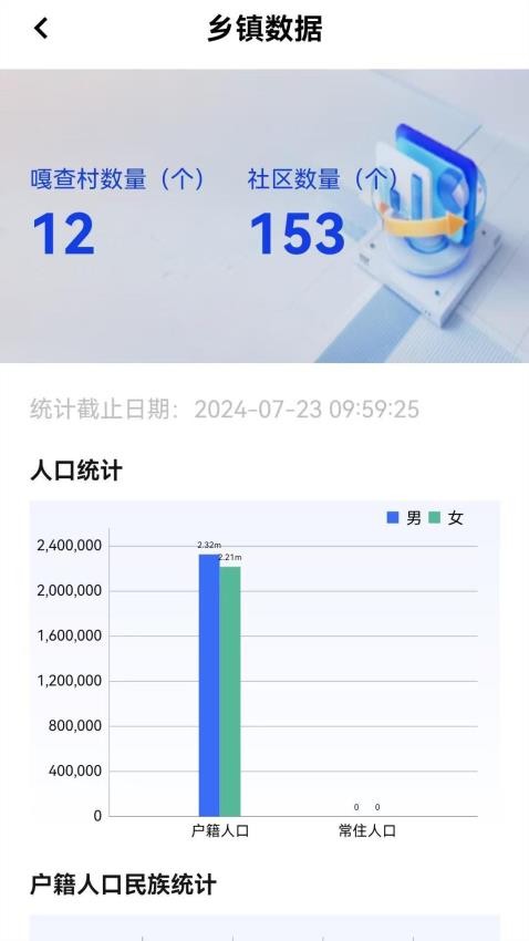 北疆乡镇