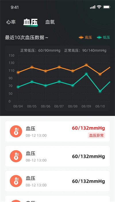 天天健康 天天健康