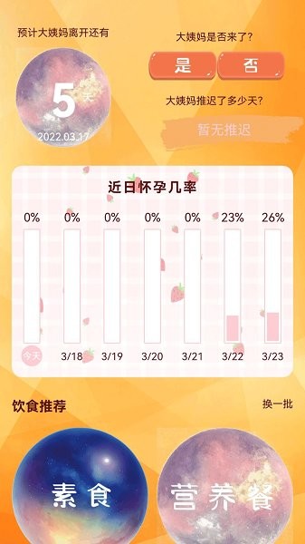 大姨妈贴心管家 大姨妈贴心管家