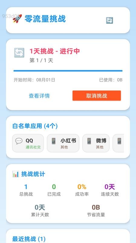 好用流量