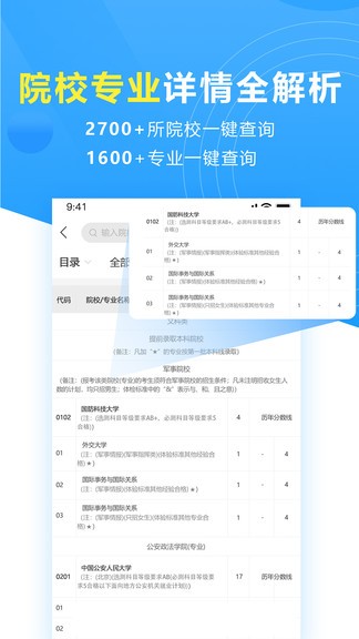 高考志愿填报专家 高考志愿填报专家
