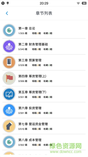 中级会计考试题集