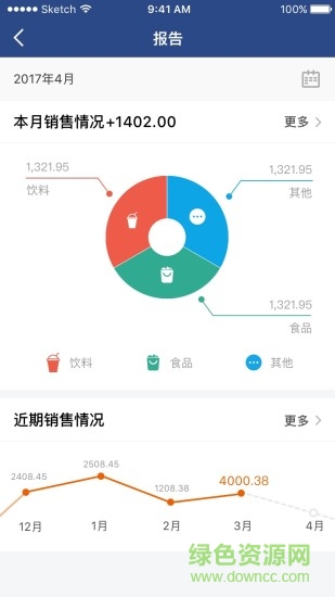 益链