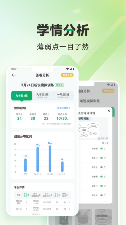 武老师快答