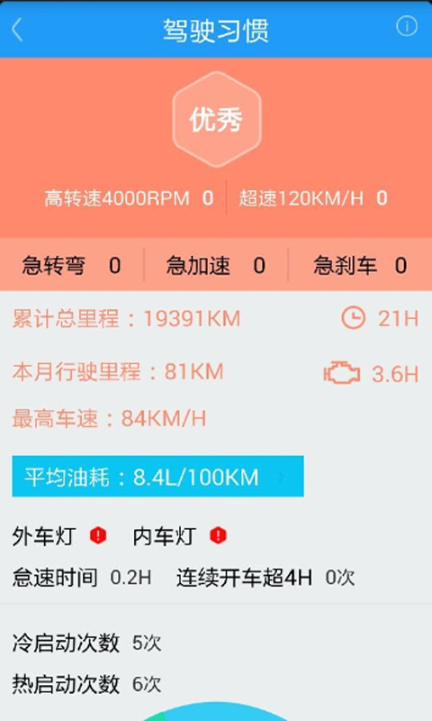 哎驾