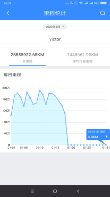 掌上车队