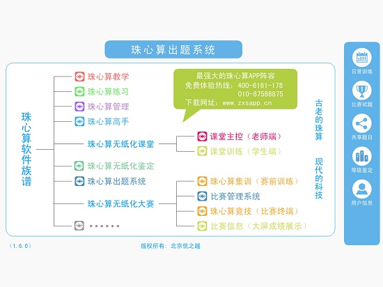 珠心算出题 珠心算出题