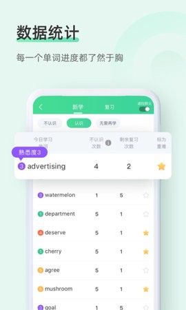 知米背单词 知米背单词