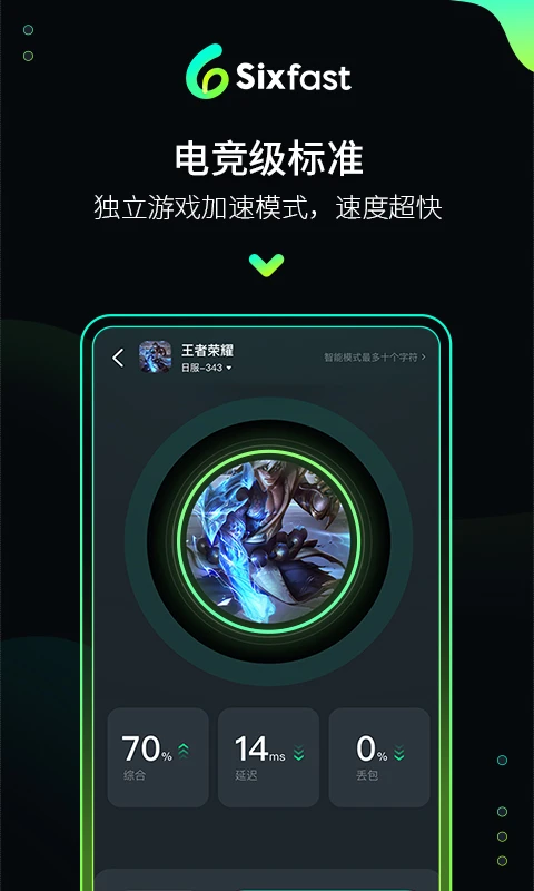 Sixfast(手机加速器) v3.17.0 安卓版