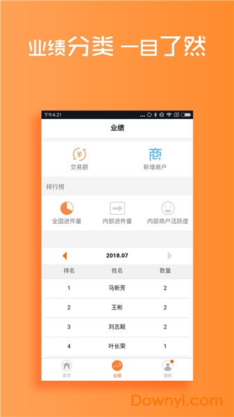 环球客Plus