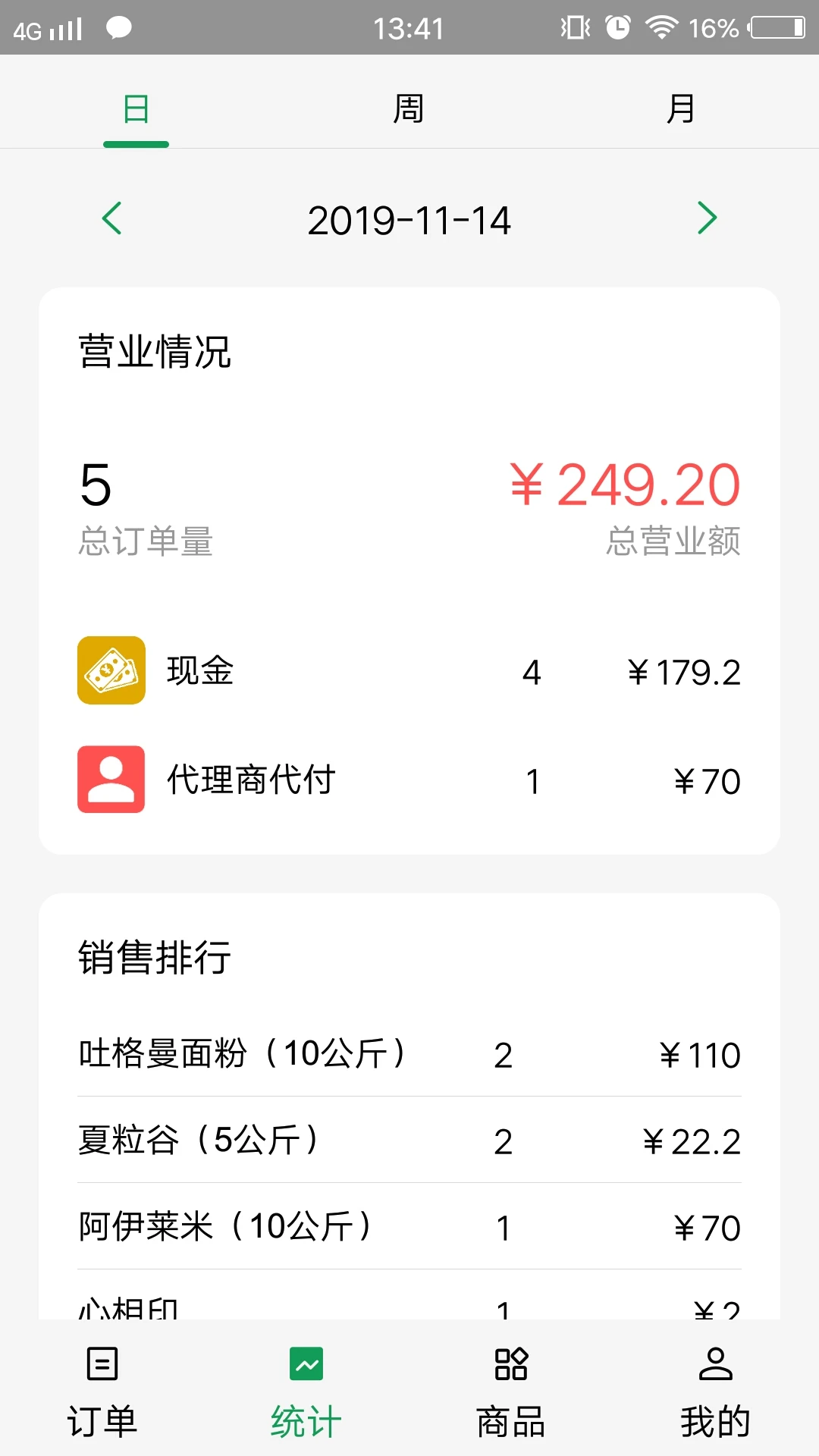 Mulazim商家