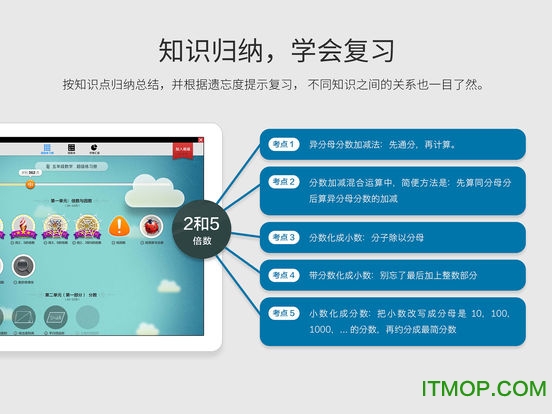 狸米学生版ipad版