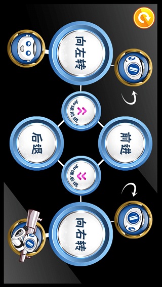 智能小伙计
