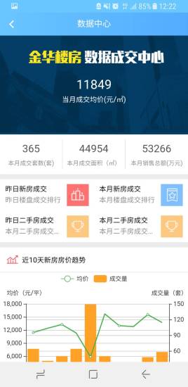 金华掌上房产手机版 金华掌上房产手机版