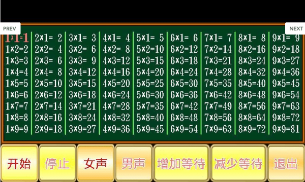 九九乘法小學堂