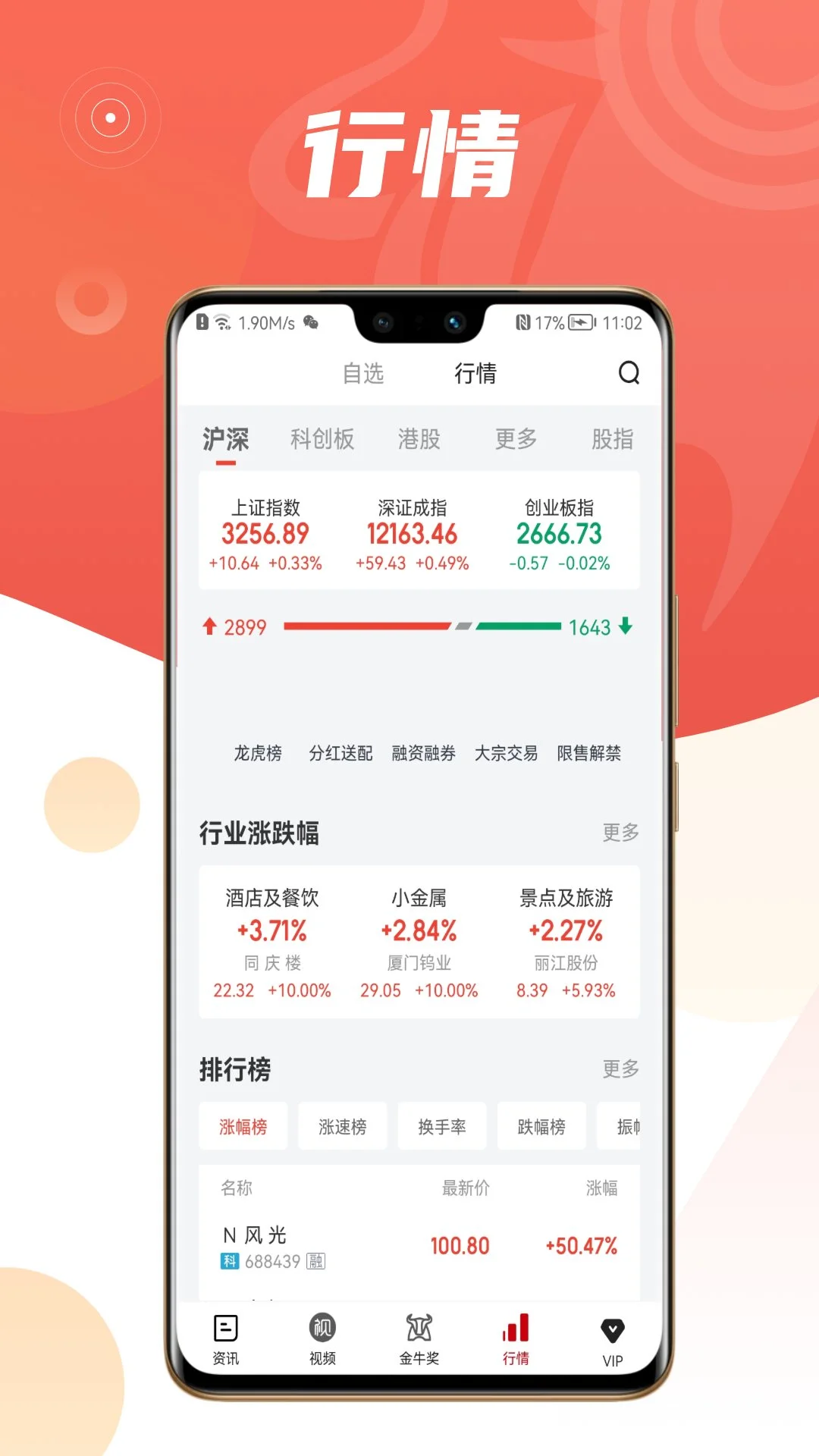 中证金牛座 中证金牛座