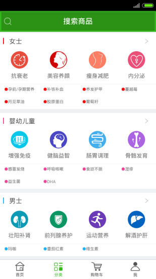 维康氏 维康氏