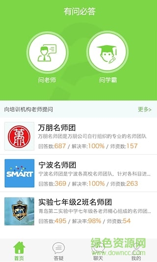 有问必答