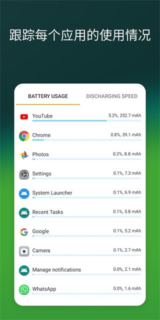 accubattery pro中文专业版最新版(检测电池寿命)v2.1.6安卓版