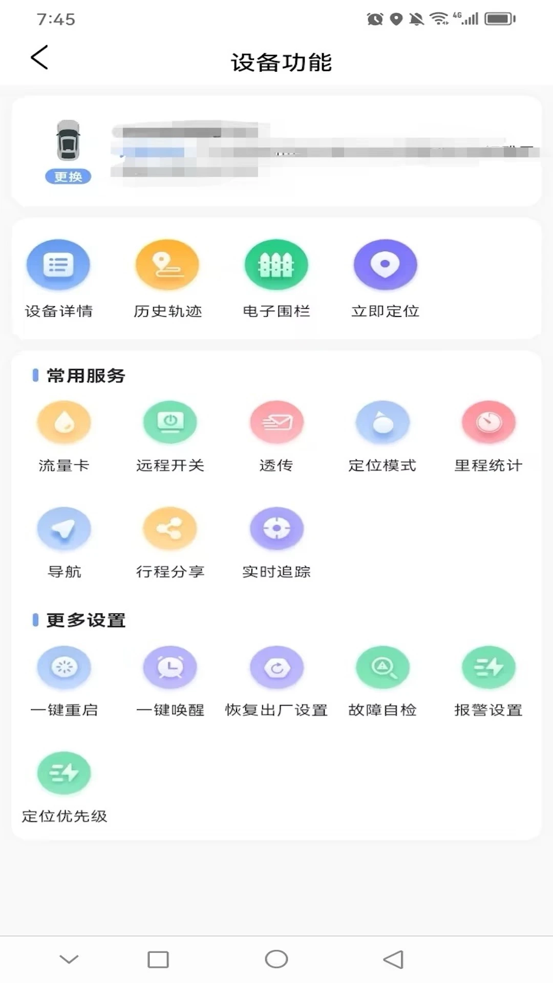 Fnonline