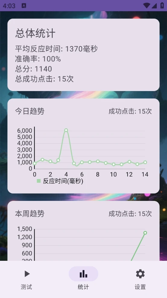 似锦象限漫游