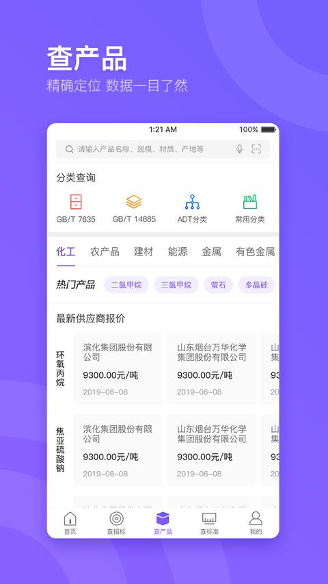 企通查