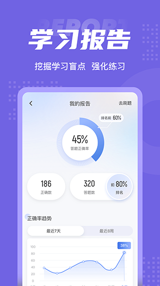 家庭教育指导师聚题库