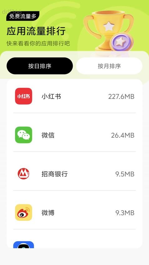 免费流量统计 免费流量统计