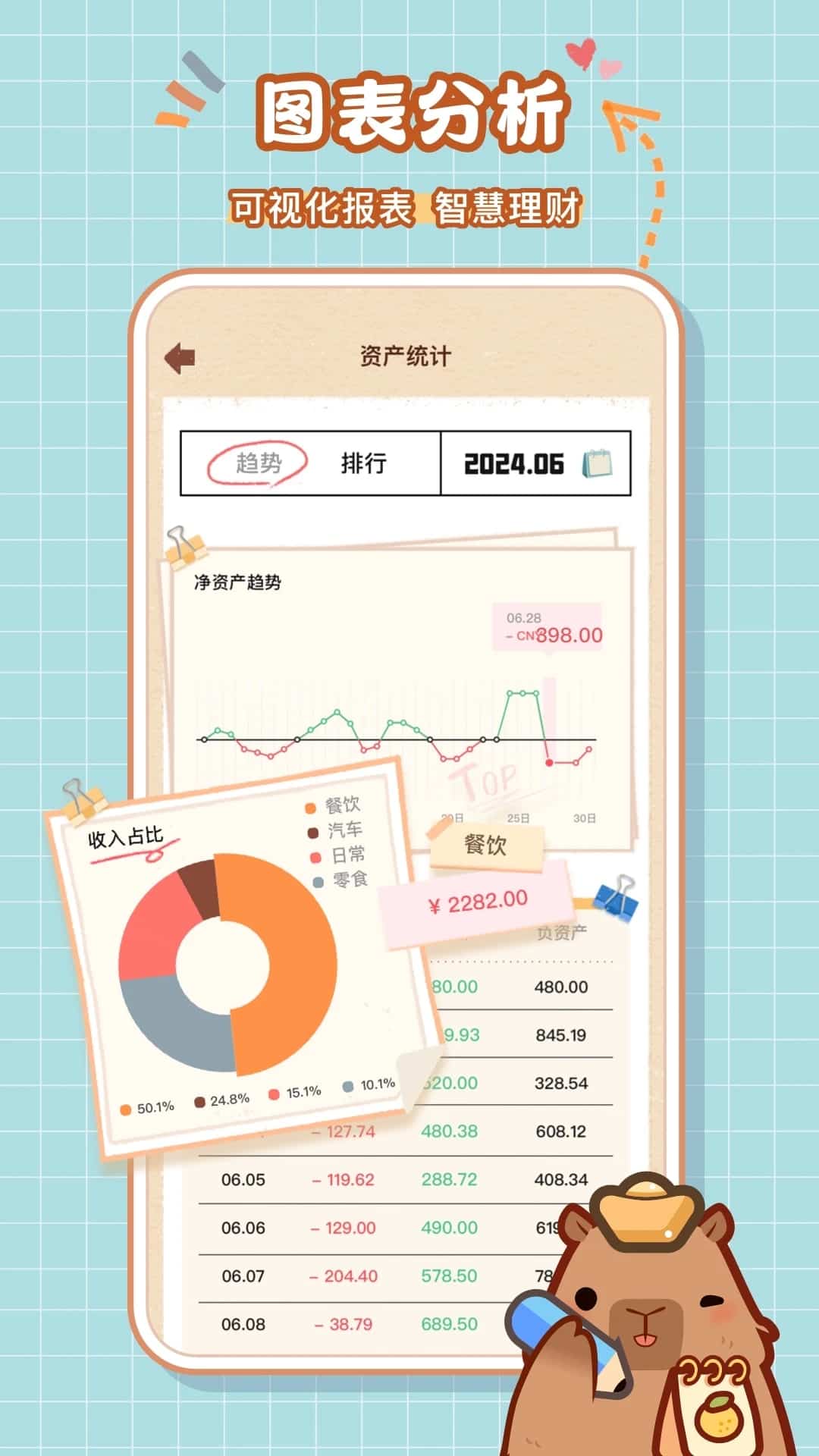 巴拉记账(手机记账软件) v1.0.37.37.251115 安卓手机版 巴拉记账(手机记账软件) v1.0.37.37.251115 安卓手机版