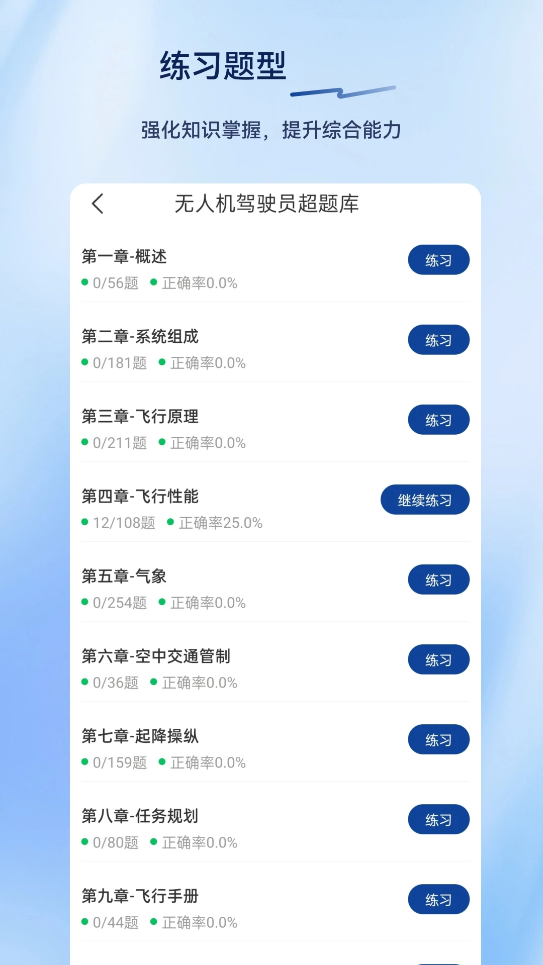 无人机驾驶员超题库