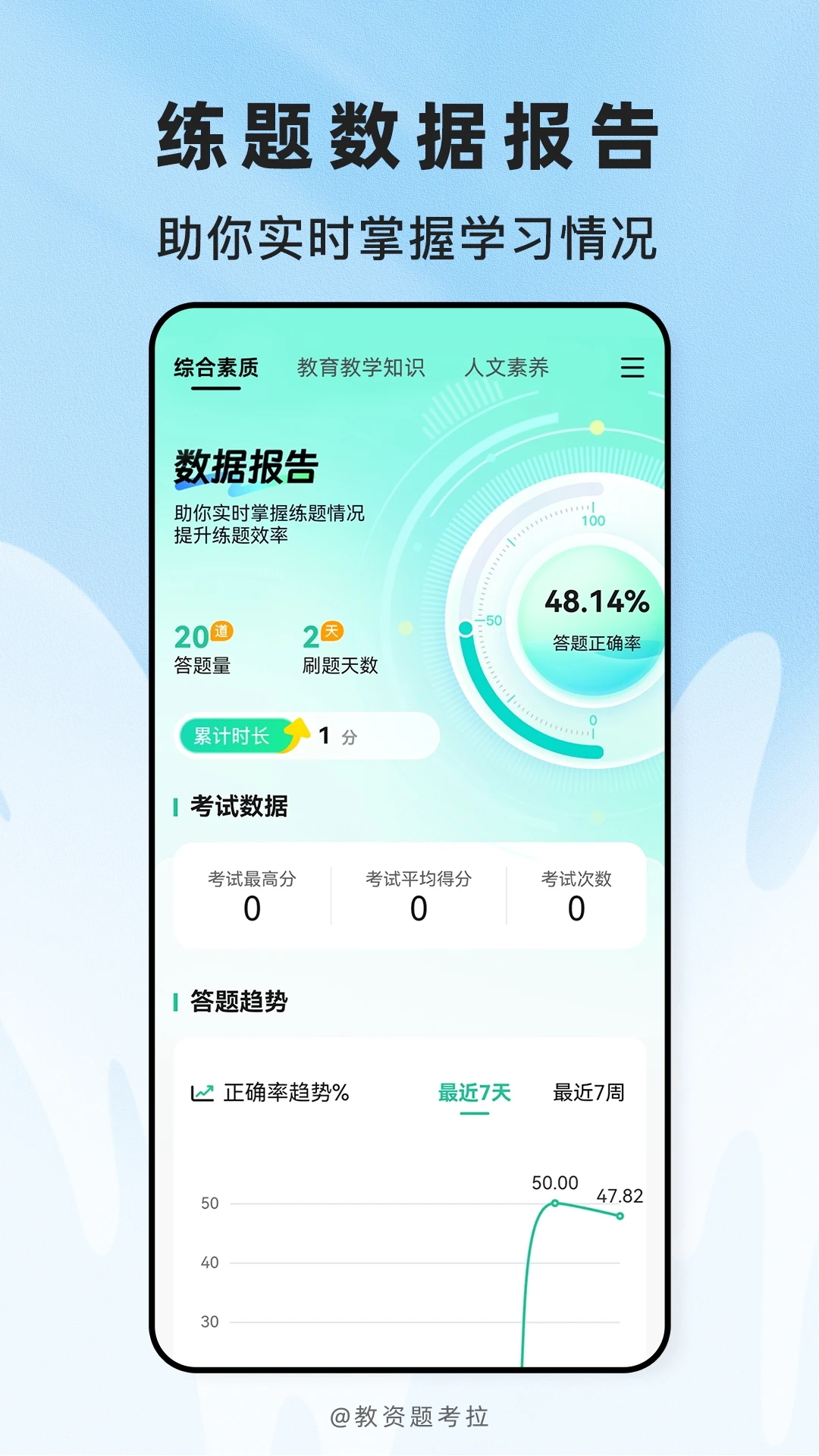 教资题考拉