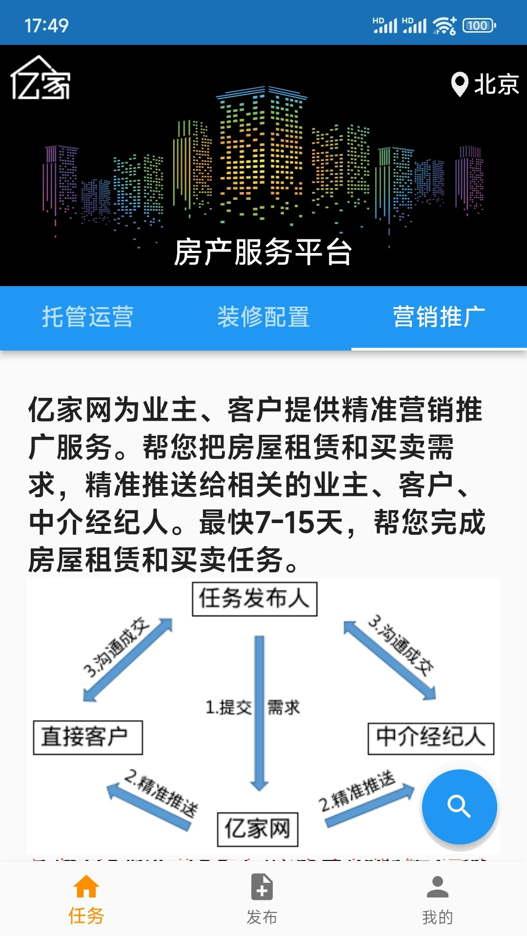 亿家租房合租
