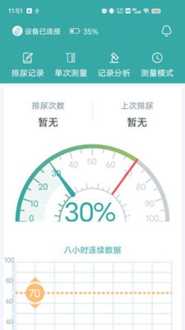 千敏知鸟