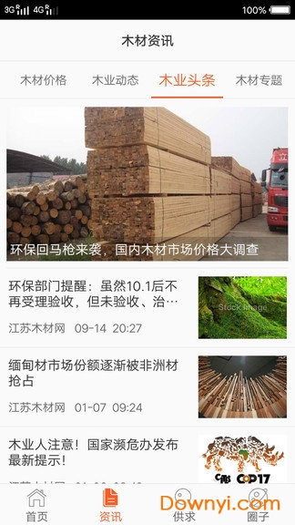 木材资讯