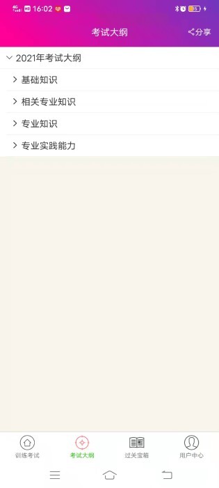 主治医师