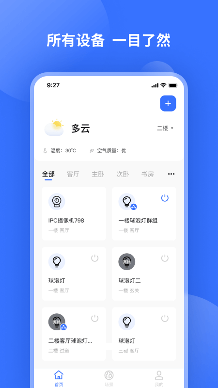 云物智能