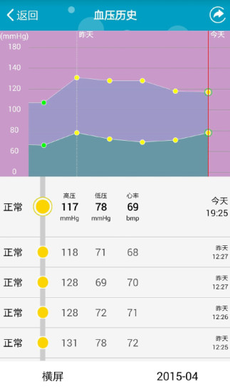 医帮一 医帮一