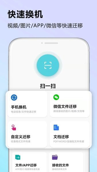 手机克隆迁移