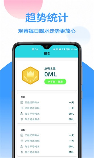 喝水时间到 喝水时间到